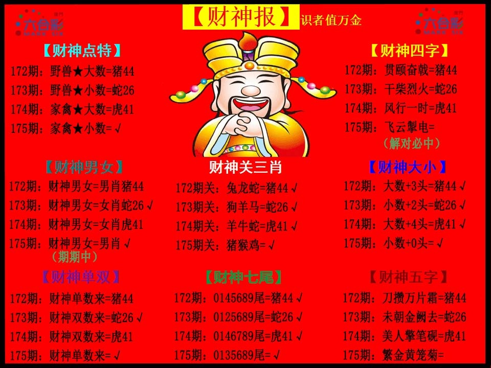 财神报